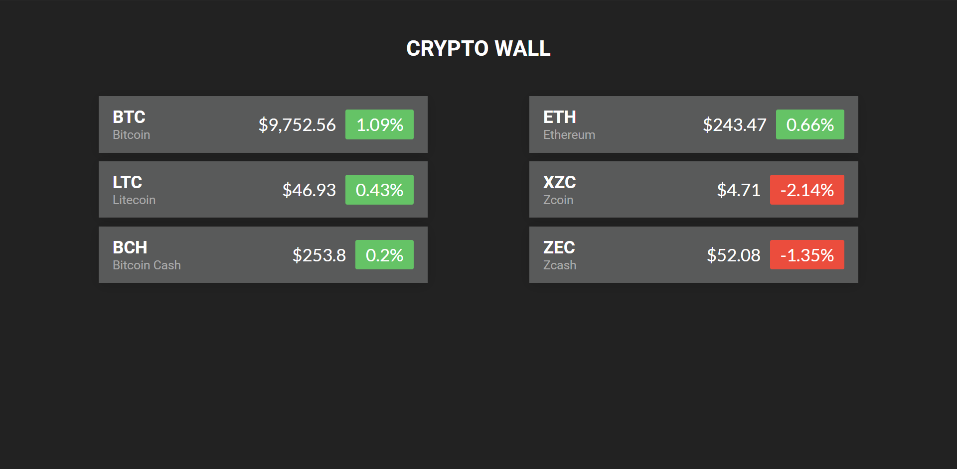 how to create a index for crypto currencies