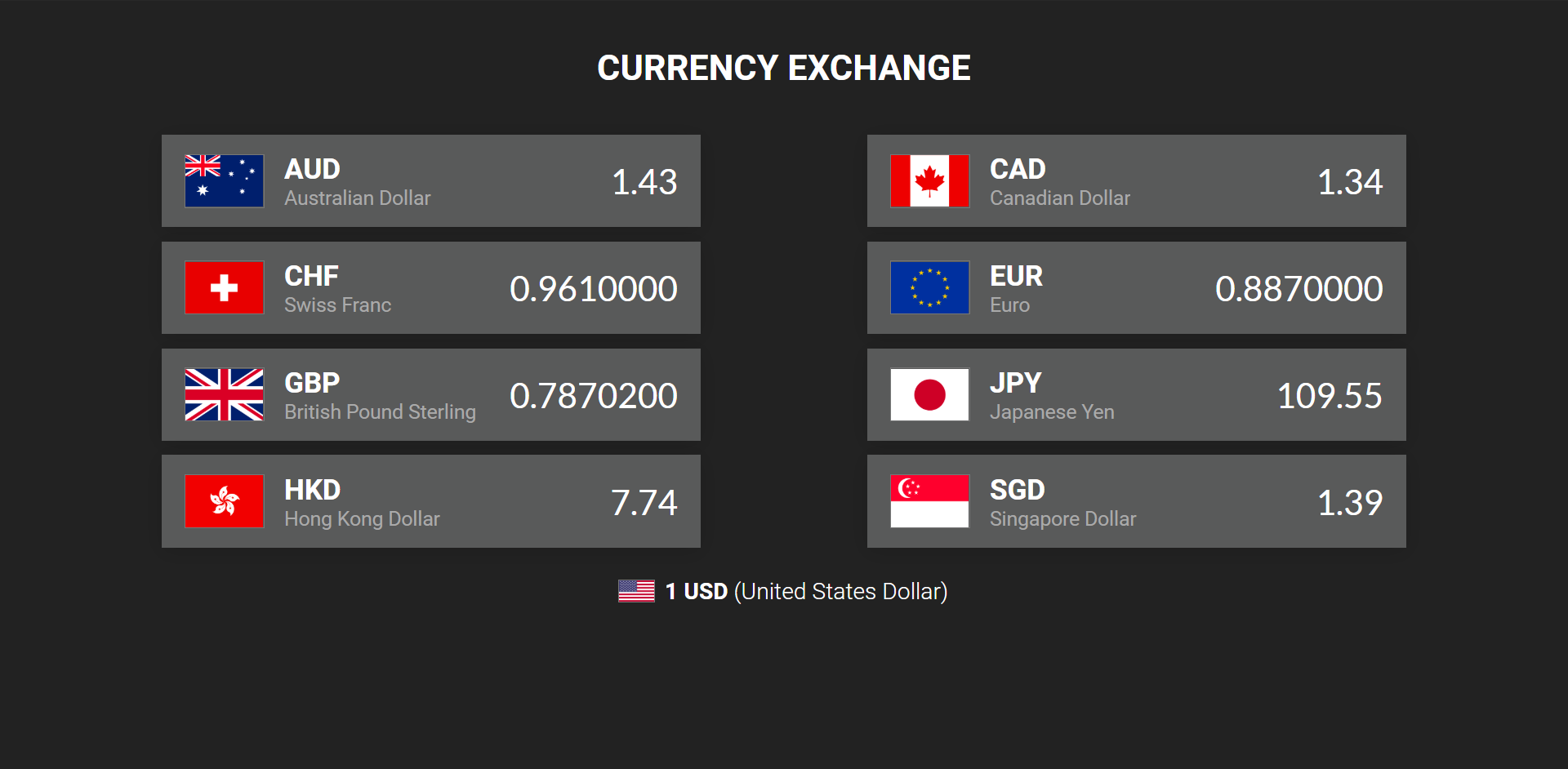 coin exchange app