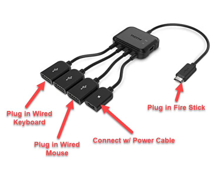 Fire TV Stick with wired Ethernet, keyboard, mouse and external storage