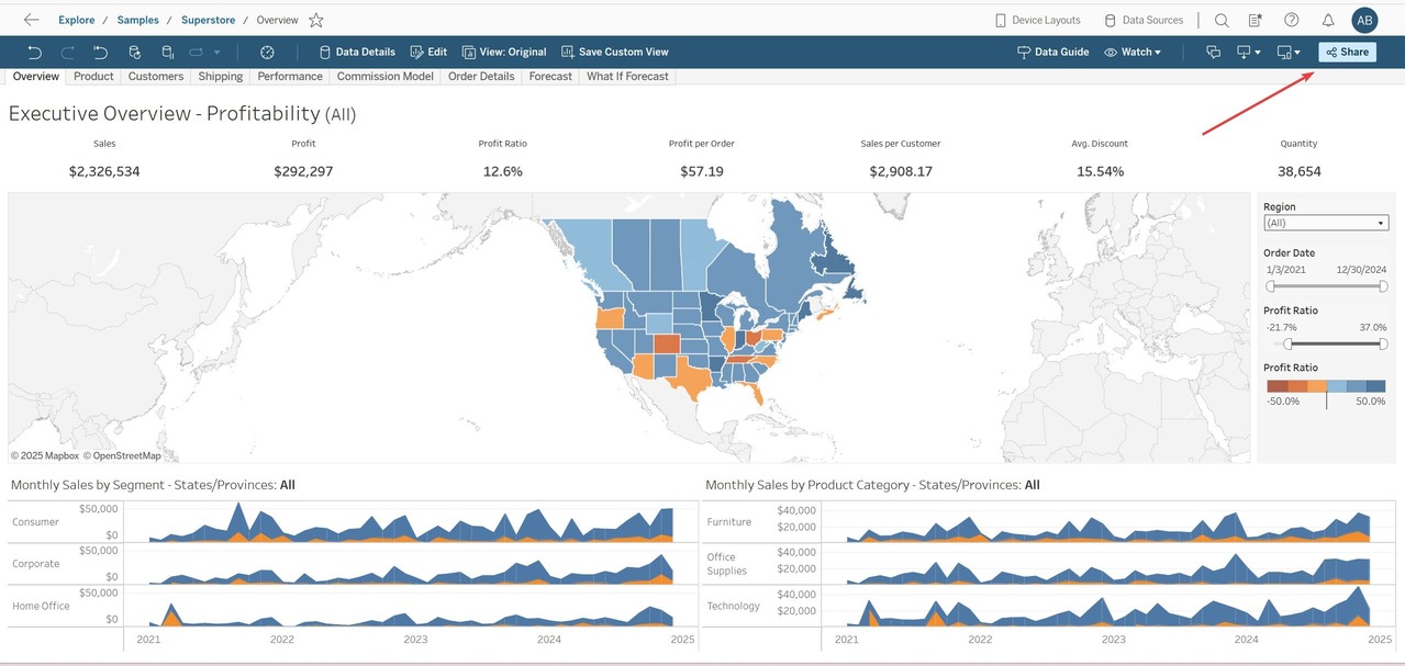 tableau report share