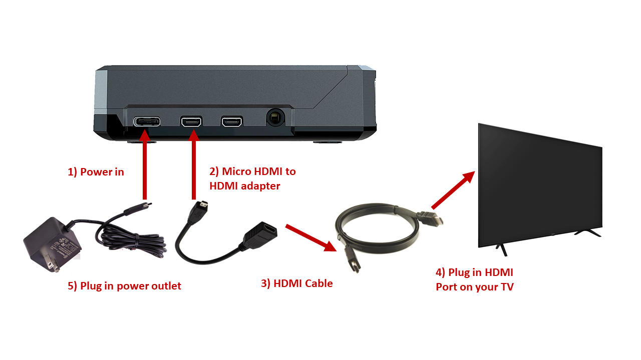 OptiSigns_Pre-Configure_Device_QuickStart.png
