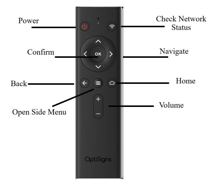 gen 3 remote control