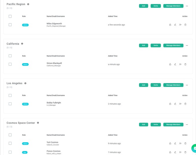 teams setup with admins and users