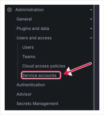Grafana left nav with Administration and Users and access open, Service accounts highlighted