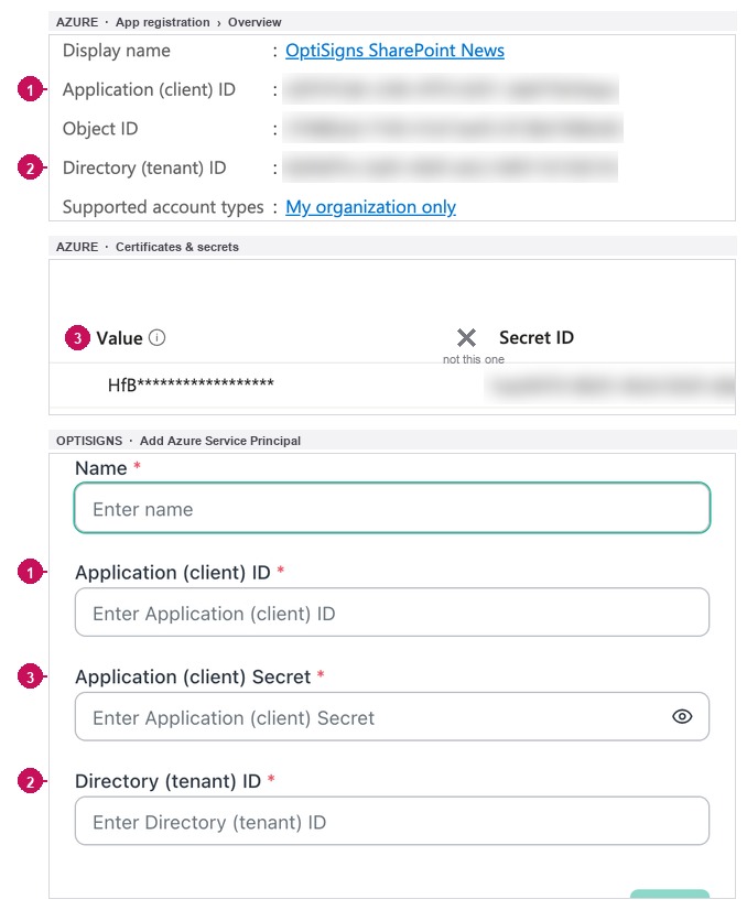 Which Azure value goes in which OptiSigns field: client ID, tenant ID, and the secret Value — not the Secret ID