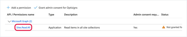 Azure API permissions with Microsoft Graph Sites.Read.All added as an application permission