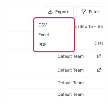 The Export menu open on the Audit Log page, outlined in red, offering CSV, Excel and PDF.