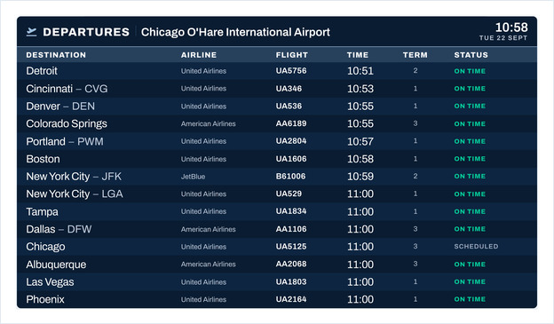 Live departures board for Chicago O'Hare with real flights, terminals and statuses