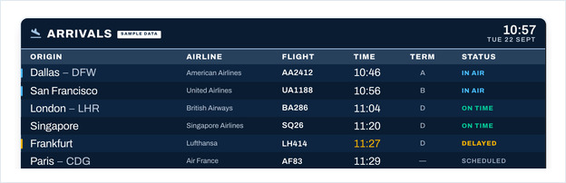 Arrivals board listing origin, airline, flight, time, terminal and status