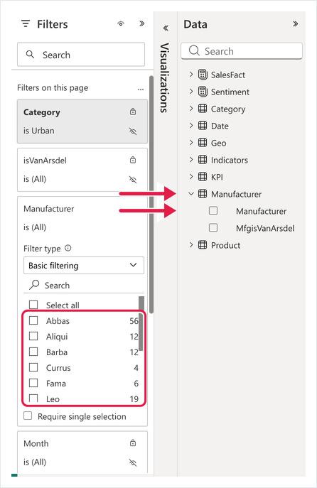 Power BI edit view showing the Manufacturer table and column in the Data pane and its values in the Filters pane