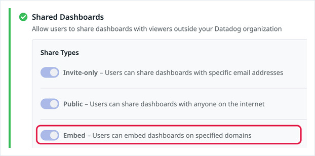 Shared Dashboards share types with the Embed toggle turned on