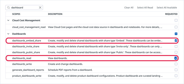 Application key scopes with dashboards_embed_share and dashboards_read selected