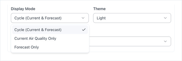 Display Mode dropdown open, listing Cycle (Current & Forecast), Current Air Quality Only and Forecast Only