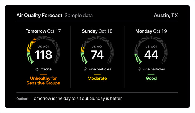Air Quality Index app in the Dark theme, with the AQI gauge and pollutant levels on a black background